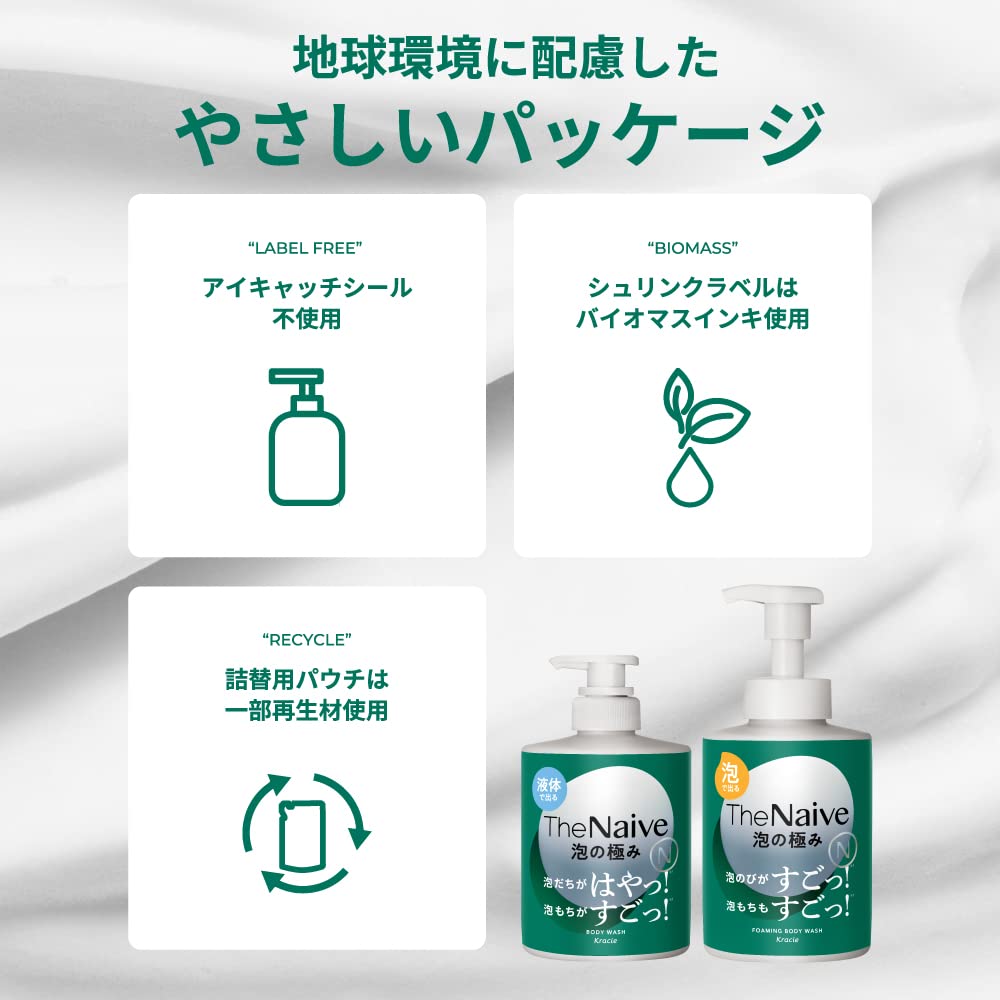 【まとめ買い】Ｔｈｅ　Ｎａｉｖｅ　ボディソープ　液体タイプ詰替用 容量360ML×20点セットボディソープ
