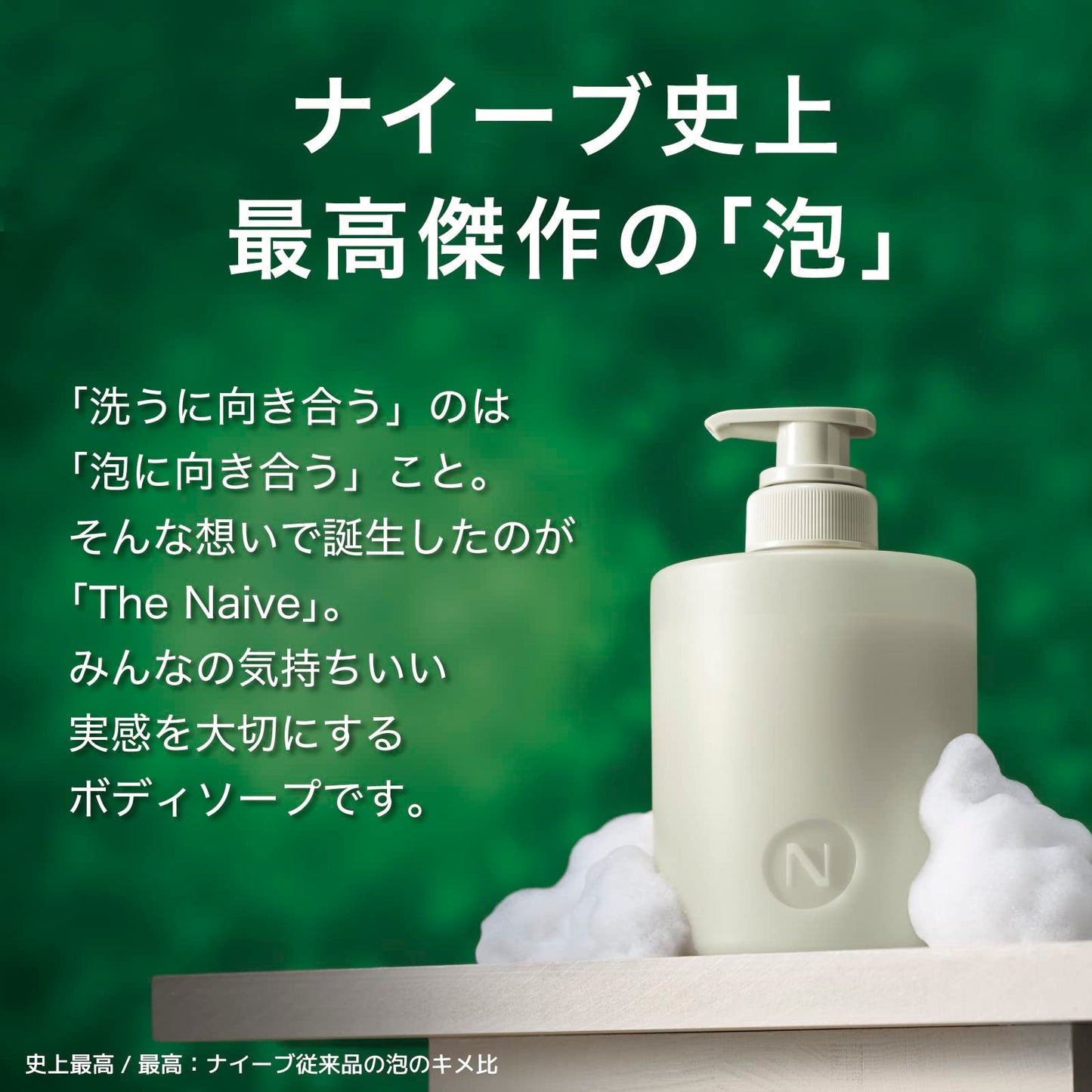 【まとめ買い】Ｔｈｅ　Ｎａｉｖｅ　ボディソープ　泡タイプ詰替用 容量430ML×18点セットクラシエ ボディソープ