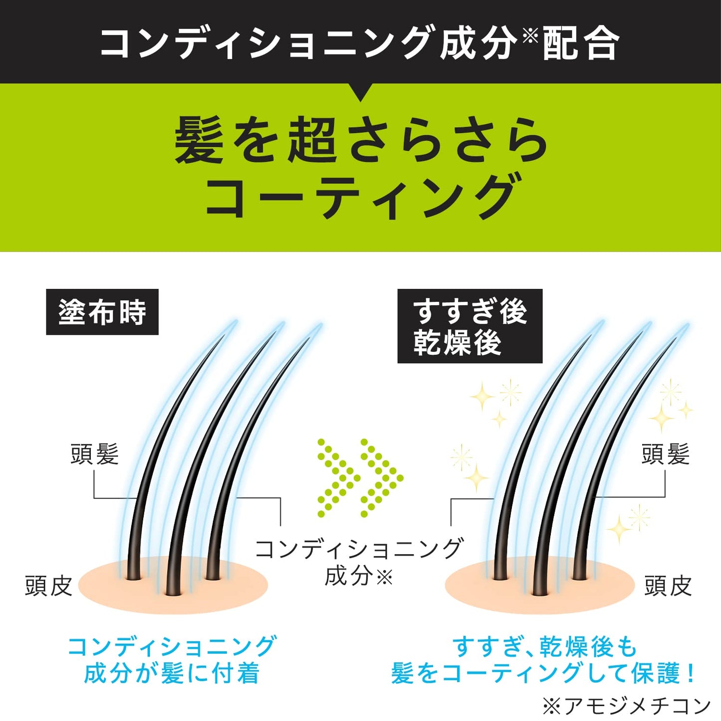 【まとめ買い】ギャツビー　パーフェクトトリートメント容量380G×18点セットコンディショナー・リンス