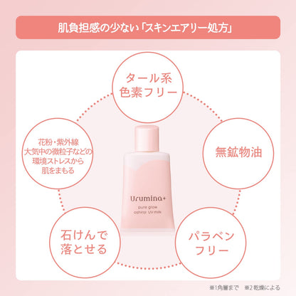 【まとめ買い】ウルミナプラス生つや肌おしろい乳液 容量35G×6点セットコーセーコスメポート 化粧品