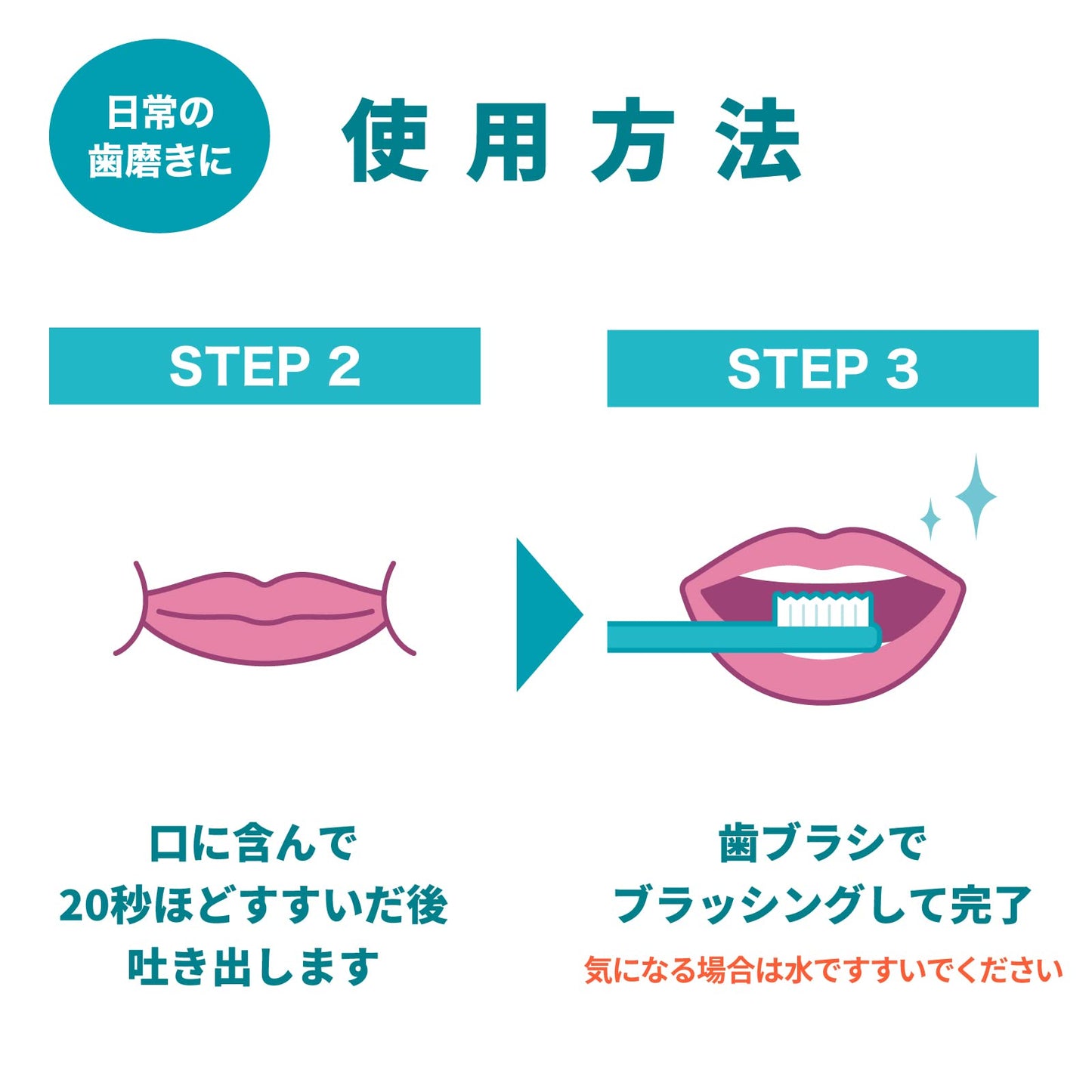 【まとめ買い】ラクレッシュＥＸ　薬用　液体ハミガキ 容量280ML×24点セットジェクス 歯磨き