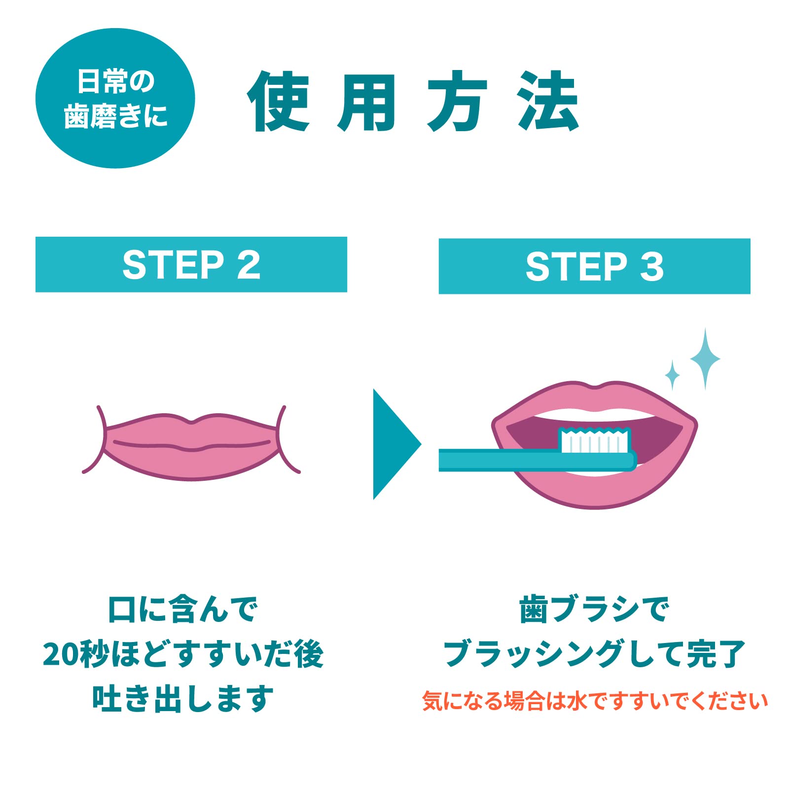 【まとめ買い】ラクレッシュＥＸ　薬用　液体ハミガキ 容量280ML×24点セットジェクス 歯磨き