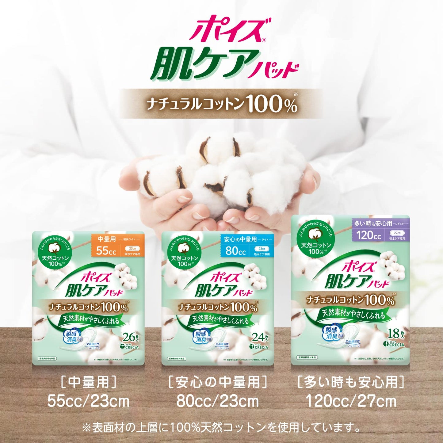 【まとめ買い】ポイズ　肌ケアパッド　ナチュラルコットン１００％　中量用　２６枚 容量12ﾏｲ×12点セット日本製紙クレシア 生理用品