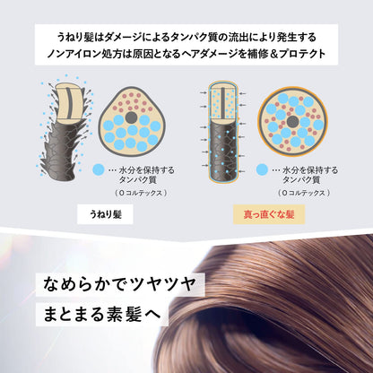 【まとめ買い】エスフリー　トリートメント　シルキースムース 容量480ML×3点セットコンディショナー・リンス