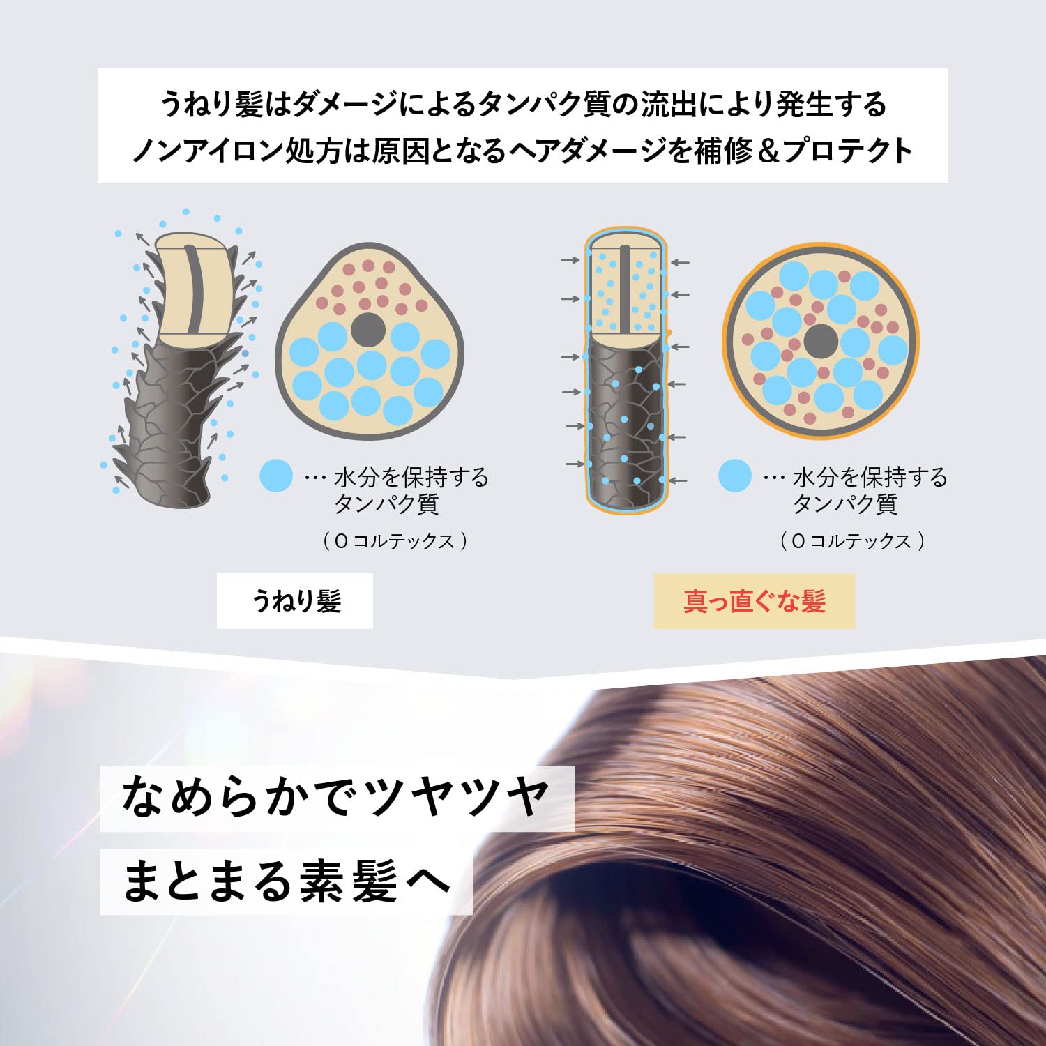 【まとめ買い】エスフリー　トリートメント　シルキースムース　レフィル 容量400ML×6点セットコンディショナー・リンス