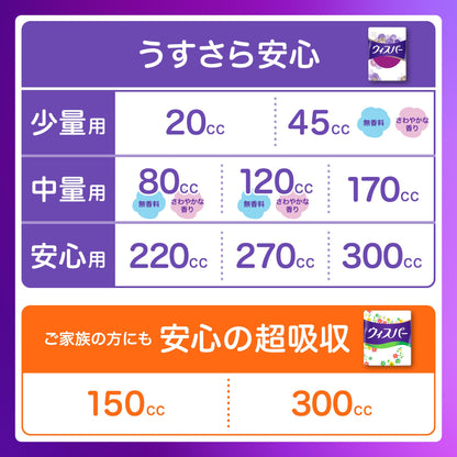 【まとめ買い】ウィスパ－　うすさら安心　長時間・夜でも安心用　１７０ｃｃ　３０枚 容量30ﾏｲ×8点セットＰ＆Ｇ 生理用品