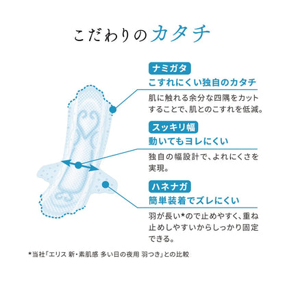 【まとめ買い】エリス素肌のきもち（特に多い夜用）３２５羽つき１０枚 容量10マイ×24点セット 大王製紙 生理用品