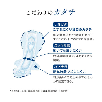 【まとめ買い】エリス素肌のきもち（特に多い夜用）３６０羽つき９枚 容量9マイ×24点セット 大王製紙 生理用品