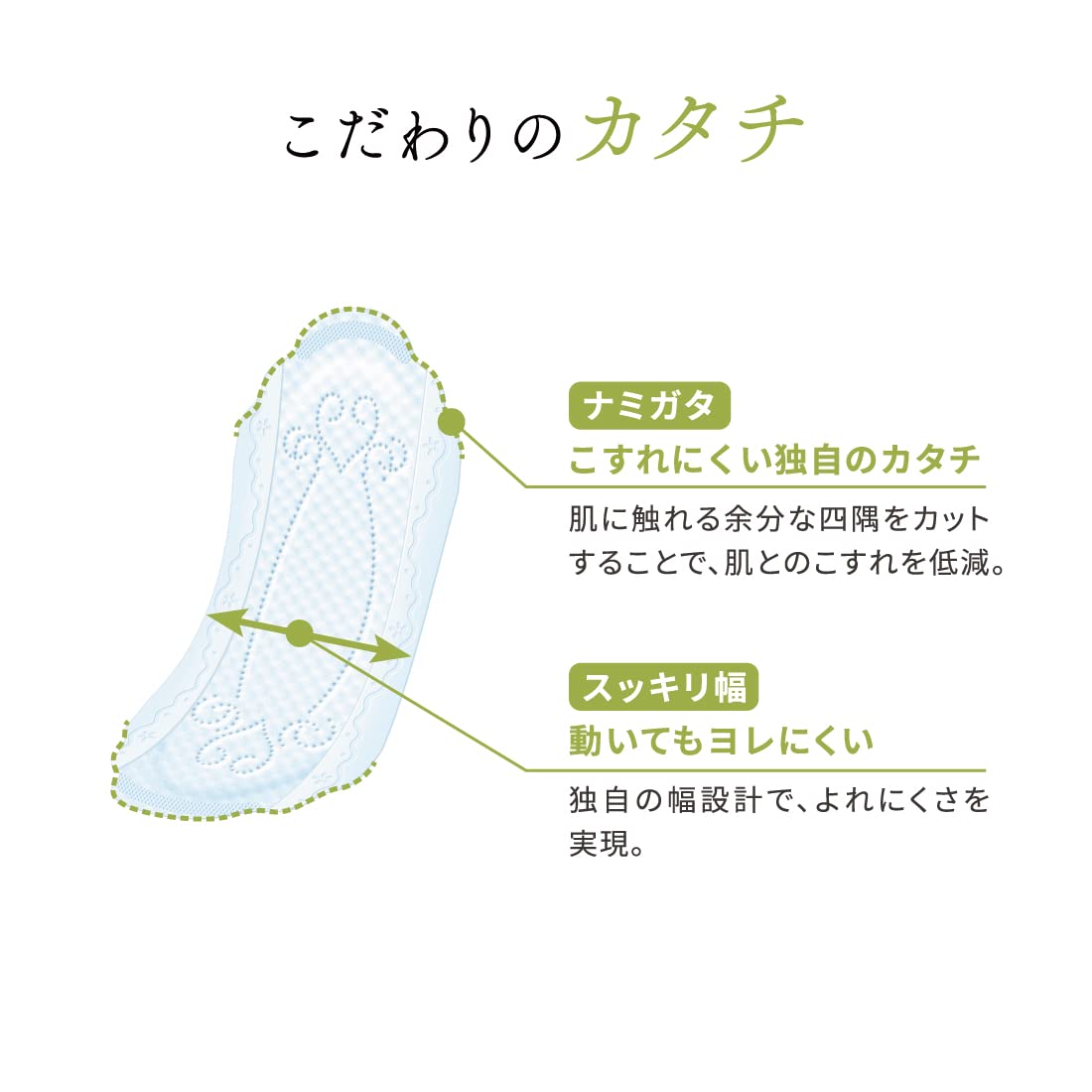【まとめ買い】エリス素肌のきもち超スリム（多い昼～ふつうの日用）羽なし２７枚 容量27マイ×24点セット 大王製紙 生理用品
