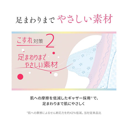 【まとめ買い】エリス素肌のきもち超スリム（多い昼～ふつうの日用）羽なし２７枚 容量27マイ×24点セット 大王製紙 生理用品