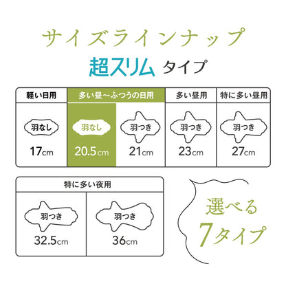 【まとめ買い】エリス素肌のきもち超スリム（多い昼～ふつうの日用）羽なし２７枚 容量27マイ×24点セット 大王製紙 生理用品