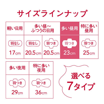 【まとめ買い】エリスコンパクトガード（多い昼用）羽つき４６枚 容量46ﾏｲ×24点セット 大王製紙 生理用品