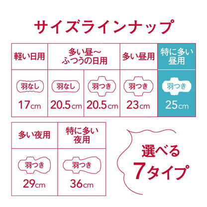 【まとめ買い】エリスコンパクトガード（特に多い昼用）羽つき３８枚 容量38ﾏｲ×24点セット 大王製紙 生理用品