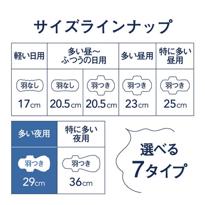 【まとめ買い】エリスコンパクトガード（多い夜用）２９０羽つき３０枚 容量30ﾏｲ×12点セット 大王製紙 生理用品