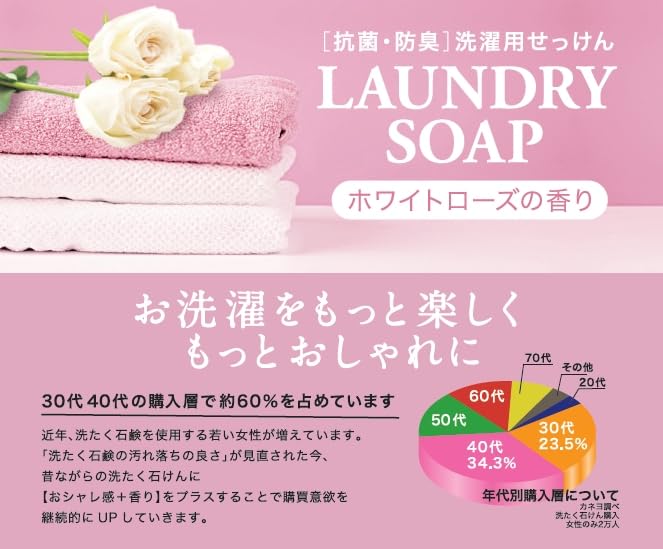 【まとめ買い】カネヨランドリーソープ 容量135G×24点セットカネヨ石鹸 衣料用洗剤