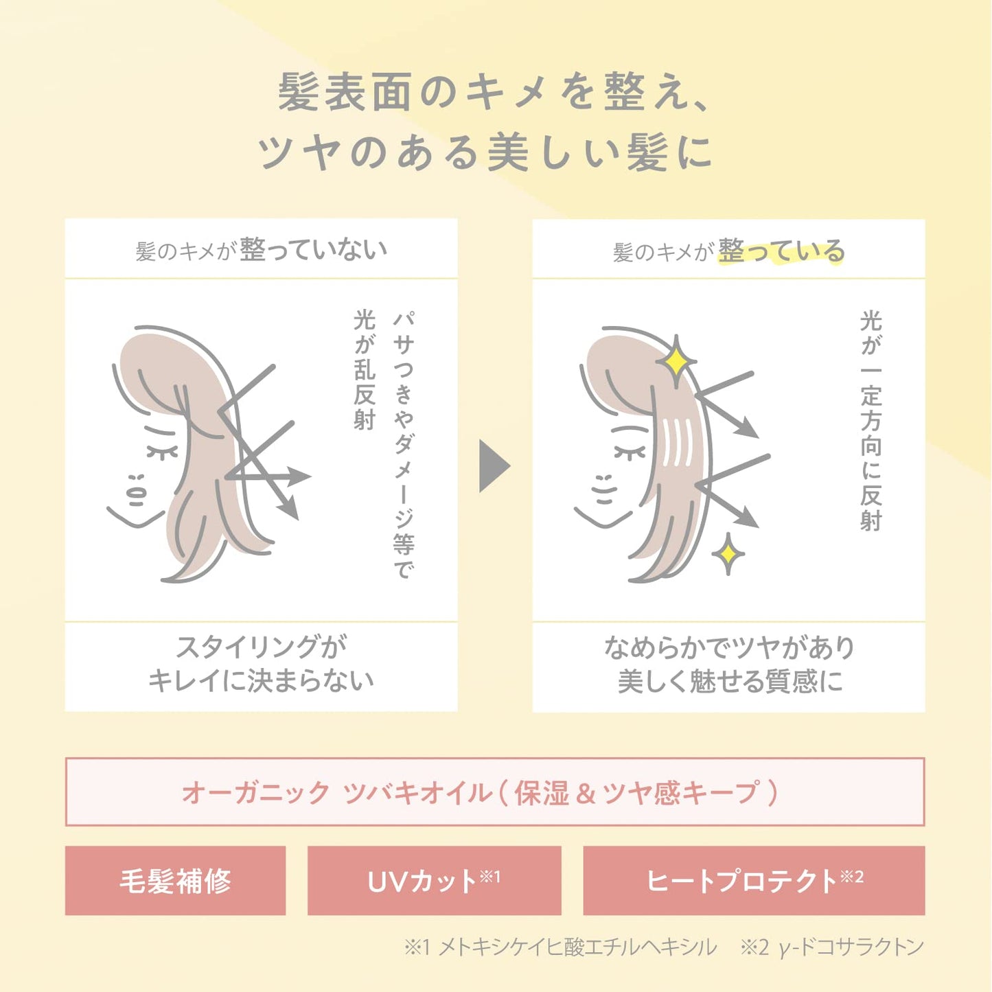 【まとめ買い】ＣＯＨＡＲＵ　スタイリングオイル　＜タイト＆ウェット＞ 容量60ML×3点セット 柳屋本店 スタイリング