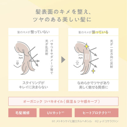 【まとめ買い】ＣＯＨＡＲＵ　スタイリングオイル　＜タイト＆ウェット＞ 容量60ML×3点セット 柳屋本店 スタイリング