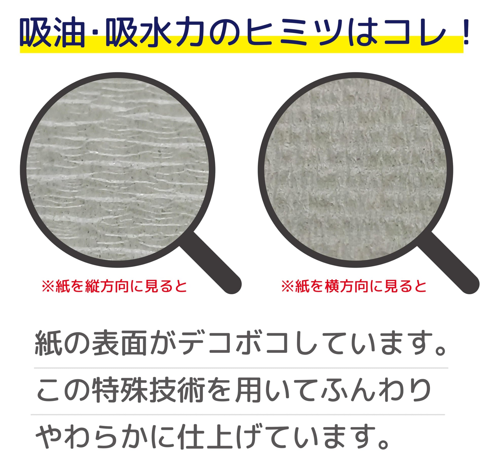 【まとめ買い】ペーパーハンドタオル 容量150ﾏｲ×20点セット 服部製紙 キッチンタオル