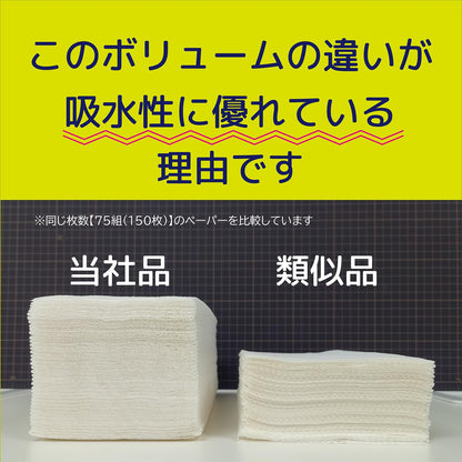 【まとめ買い】ペーパーハンドタオル 容量150ﾏｲ×20点セット 服部製紙 キッチンタオル