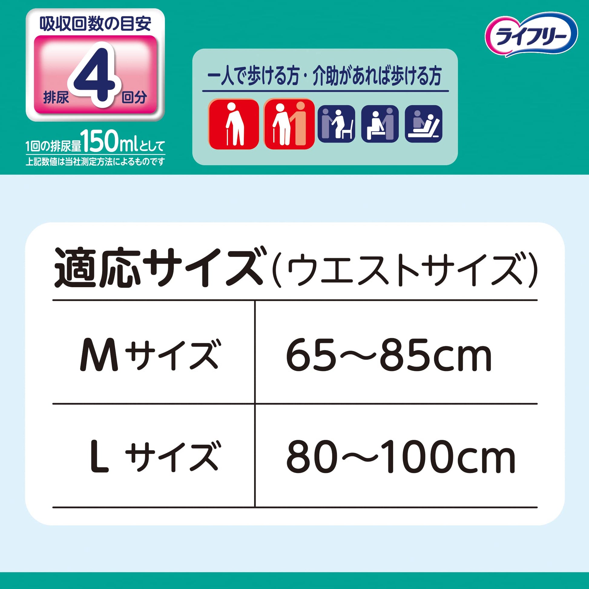 【まとめ買い】ライフリー歩くのらくらくうす型パンツ４回Ｍ１８枚 容量18ﾏｲ×3点セット ユニ・チャーム 大人用オムツ