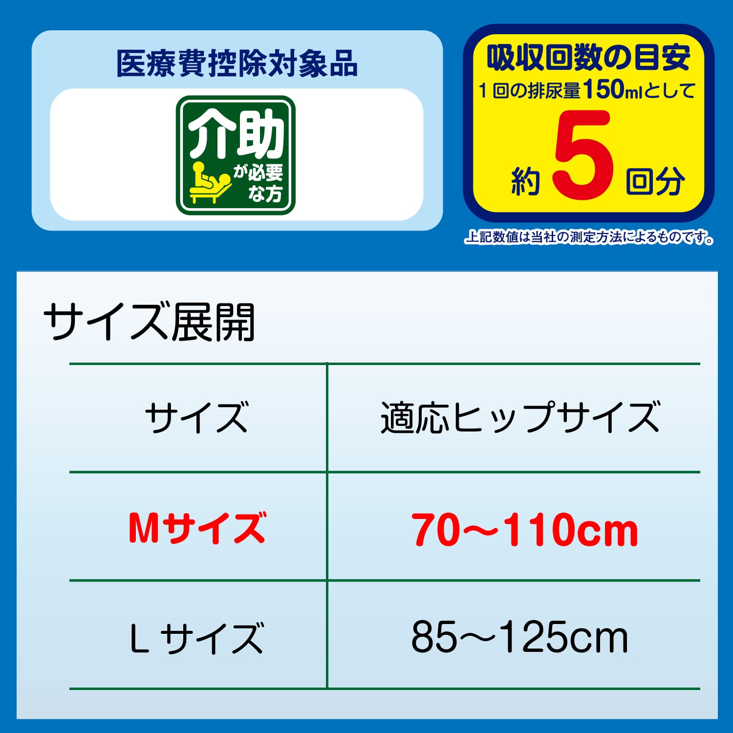 【まとめ買い】エルモアいちばん幅広フィットテープ止め　Ｍ　２０枚 容量20ﾏｲ×4点セット カミ商事 大人用オムツ