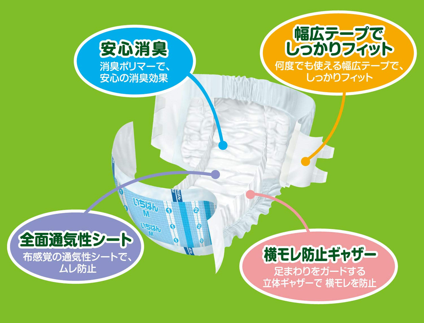 【まとめ買い】エルモアいちばん幅広フィットテープ止め　Ｍ　２０枚 容量20ﾏｲ×4点セット カミ商事 大人用オムツ