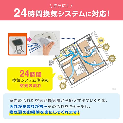 【まとめ買い】パッと貼るだけホコリとりフィルター換気扇用２０ｃｍ３枚入 容量3マイ×10点セット 東洋アルミ フィルター