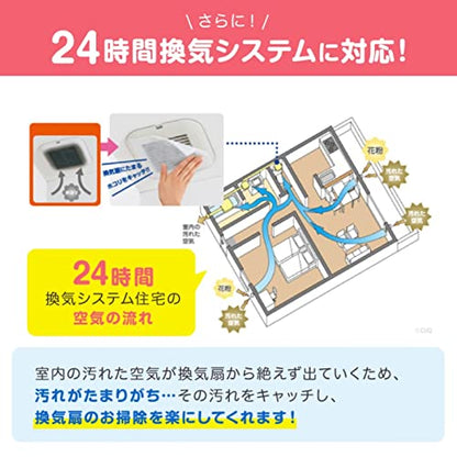 【まとめ買い】パッと貼るだけホコリとりフィルター換気扇用２０ｃｍ３枚入 容量3マイ×10点セット 東洋アルミ フィルター