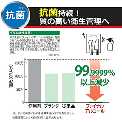 【まとめ買い】ファイナル　アルコ―ル　５Ｌ 容量5000ML×2点セット ライオンハイジーン 消毒用アルコール