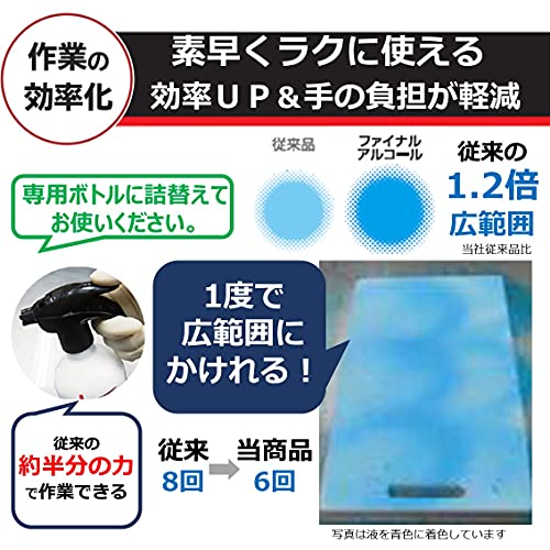 【まとめ買い】ファイナル　アルコ―ル　５Ｌ 容量5000ML×2点セット ライオンハイジーン 消毒用アルコール