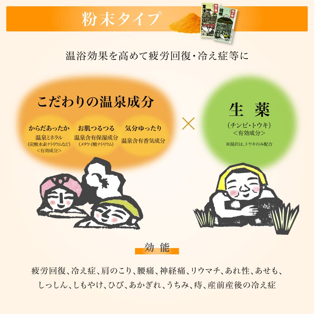 【まとめ買い】旅の宿　にごりアソート 容量13個×24点セット クラシエ 入浴剤
