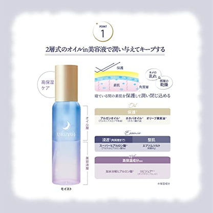 【まとめ買い】ＵＲＵＹＯＩ　ナイトリペアエッセンス　モイスト 容量100ML×6点セットコスメテックスローランド 化粧水・ローション