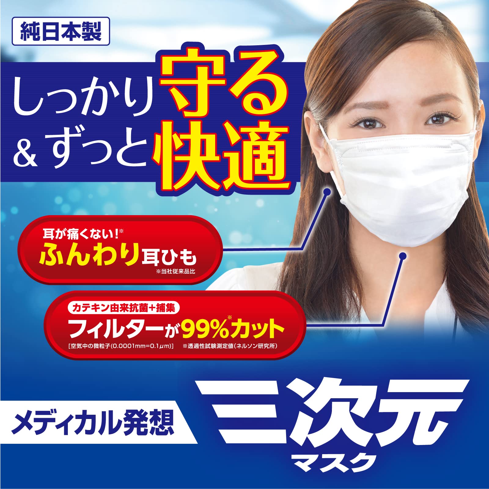 【まとめ買い】三次元マスク小さめＳサイズピンク５０枚 容量50ﾏｲ×20点セット 興和 マスク