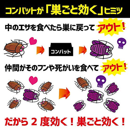 【まとめ買い】コンバットスマートタイプ１年用２０個入Ｎ 容量20ｺ×5点セット 大日本除虫菊（金鳥） 殺虫剤・ゴキブリ
