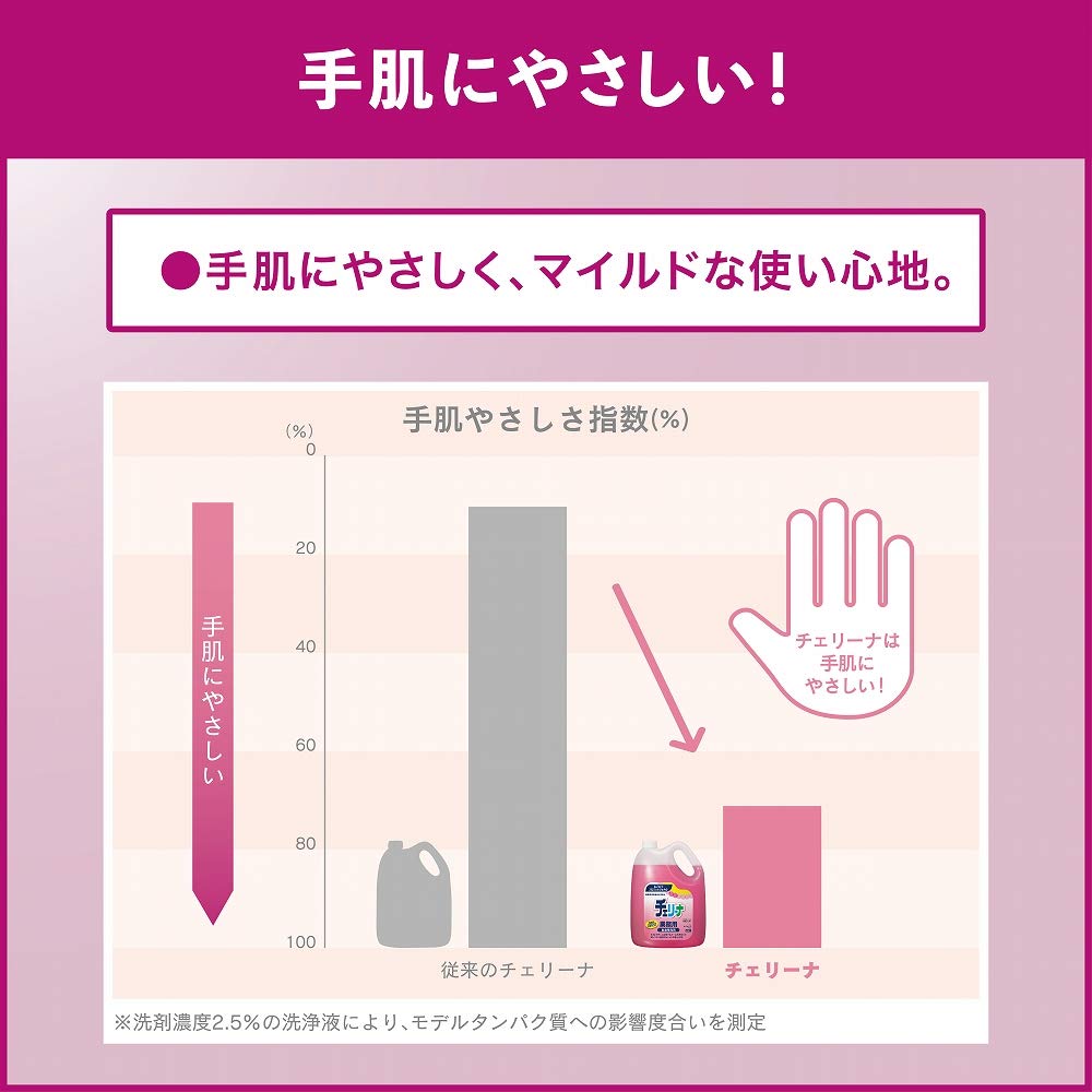 【まとめ買い】チェリーナ業務用４．５Ｌ 容量4500ML×4点セット 食器用洗剤