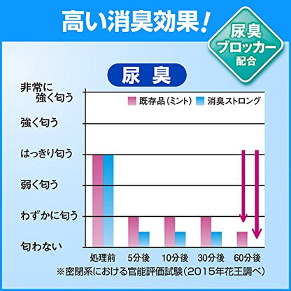 【まとめ買い】トイレマジックリン消臭・洗浄スプレー消臭ストロング業務用４．５Ｌ 容量4500ML×4点セット 住居洗剤・トイレ用