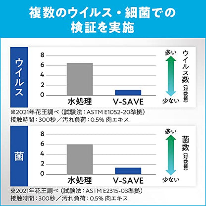 【まとめ買い】ＶーＳＡＶＥ便座除菌クリーナー業務用４．５Ｌ 容量4500ML×2点セット 住居洗剤・トイレ用