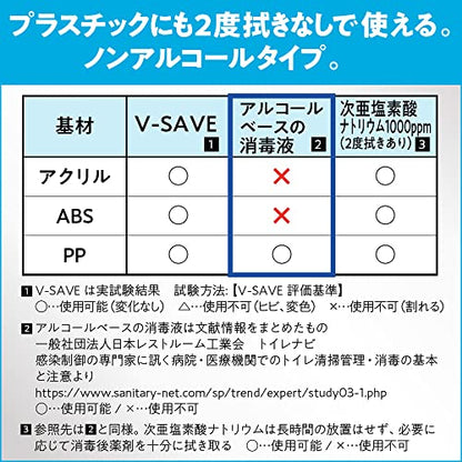 【まとめ買い】ＶーＳＡＶＥ便座除菌クリーナー業務用４．５Ｌ 容量4500ML×2点セット 住居洗剤・トイレ用