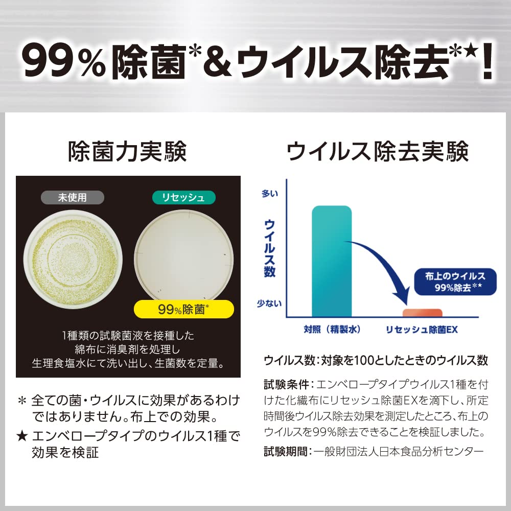 【まとめ買い】リセッシュ除菌ＥＸプロテクトガード香りが残らないタイプ 容量2000ML×6点セット 芳香剤