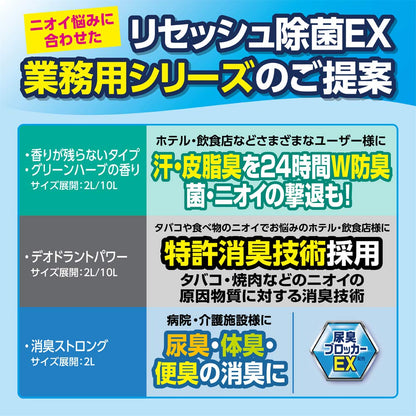 【まとめ買い】リセッシュ除菌ＥＸ香り残らない業務用２Ｌ 容量2000ML×6点セット 芳香剤