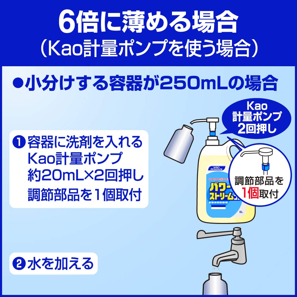 【まとめ買い】パワーストリームコンク業務用５Ｌ 容量5000ML×2点セット 食器用洗剤