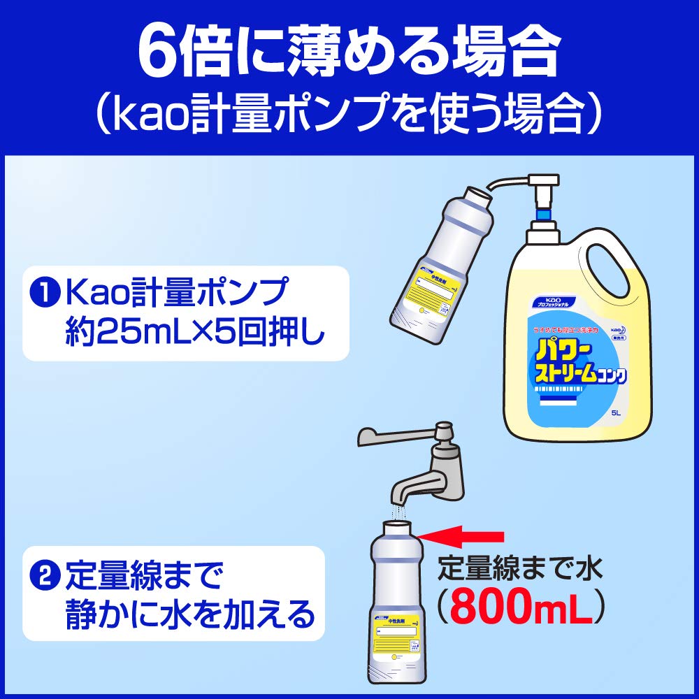 【まとめ買い】パワーストリームコンク業務用５Ｌ 容量5000ML×2点セット 食器用洗剤