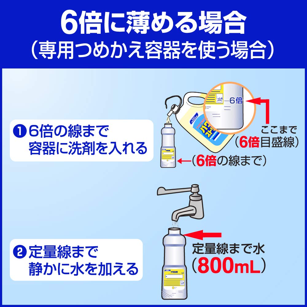 【まとめ買い】パワーストリームコンク業務用５Ｌ 容量5000ML×2点セット 食器用洗剤