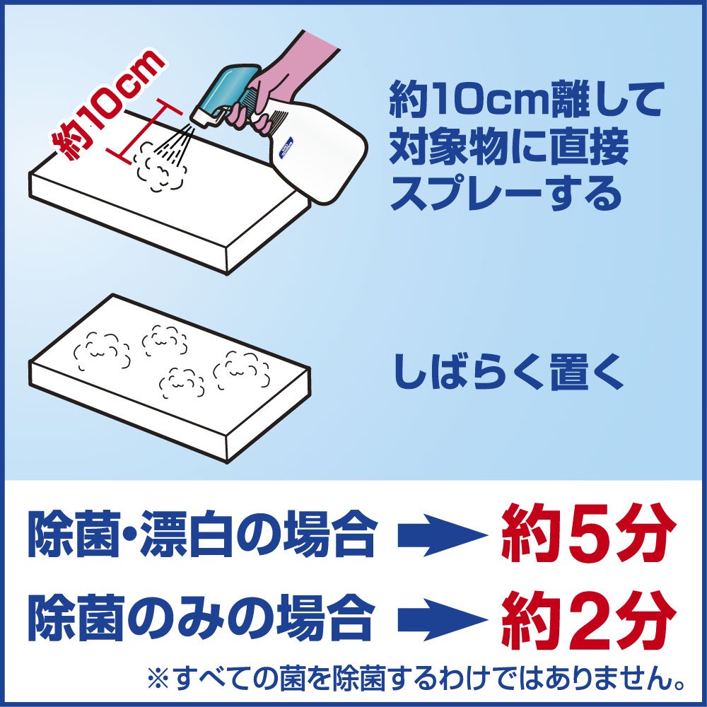 【まとめ買い】キッチン泡ハイターつけかえ用業務用１０００ＭＬ 容量1000ML×6点セット 食器用漂白
