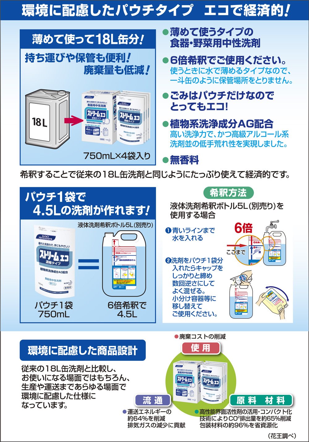 【まとめ買い】ストリームエコ濃縮タイプ業務用７５０ＭＬ×４ 容量3000ML×4点セット 食器用洗剤