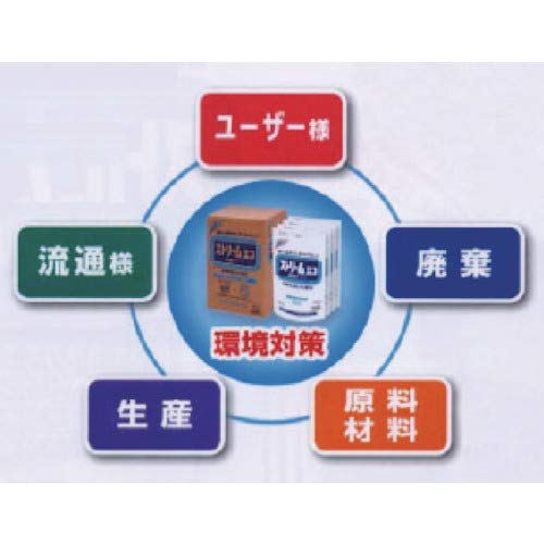 【まとめ買い】ストリームエコ濃縮タイプ業務用７５０ＭＬ×４ 容量3000ML×4点セット 食器用洗剤