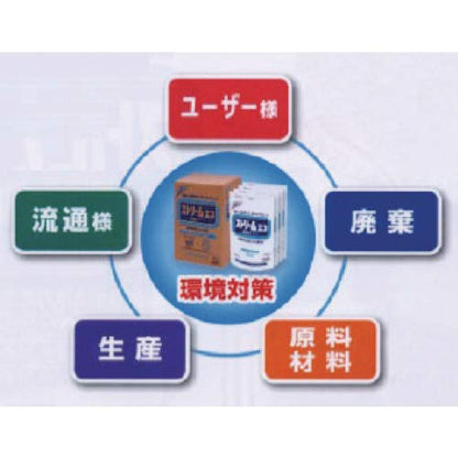 【まとめ買い】ストリームエコ濃縮タイプ業務用７５０ＭＬ×４ 容量3000ML×4点セット 食器用洗剤