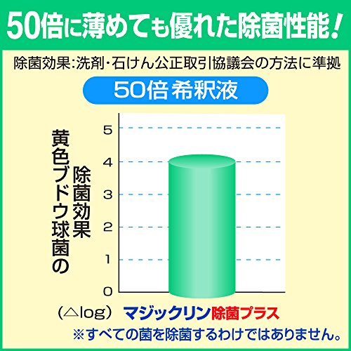 【まとめ買い】マジックリン除菌プラス業務用４．５Ｌ 容量4500ML×4点セット 住居洗剤・レンジ