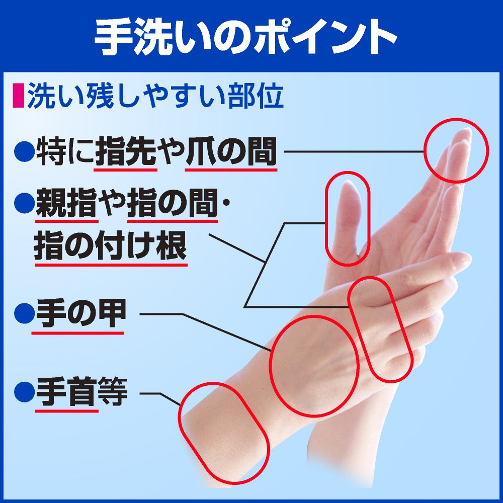 【まとめ買い】クリーン＆クリーンＦ１薬用ハンドウォッシュ業務用５００ＭＬ 容量500ML×15点セット ハンドソープ