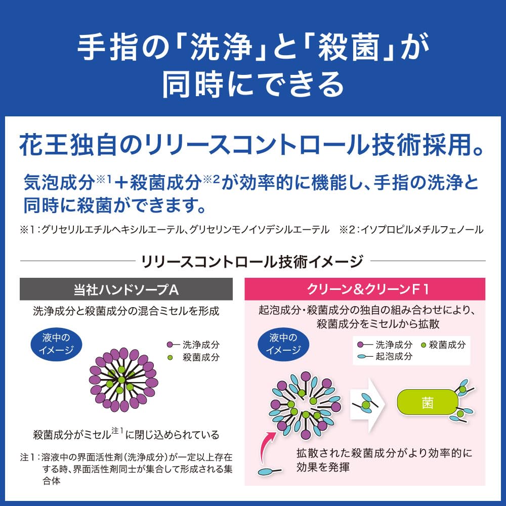 【まとめ買い】クリーン＆クリーンＦ１薬用ハンドウォッシュ業務用４Ｌ 容量4000ML×3点セット ハンドソープ
